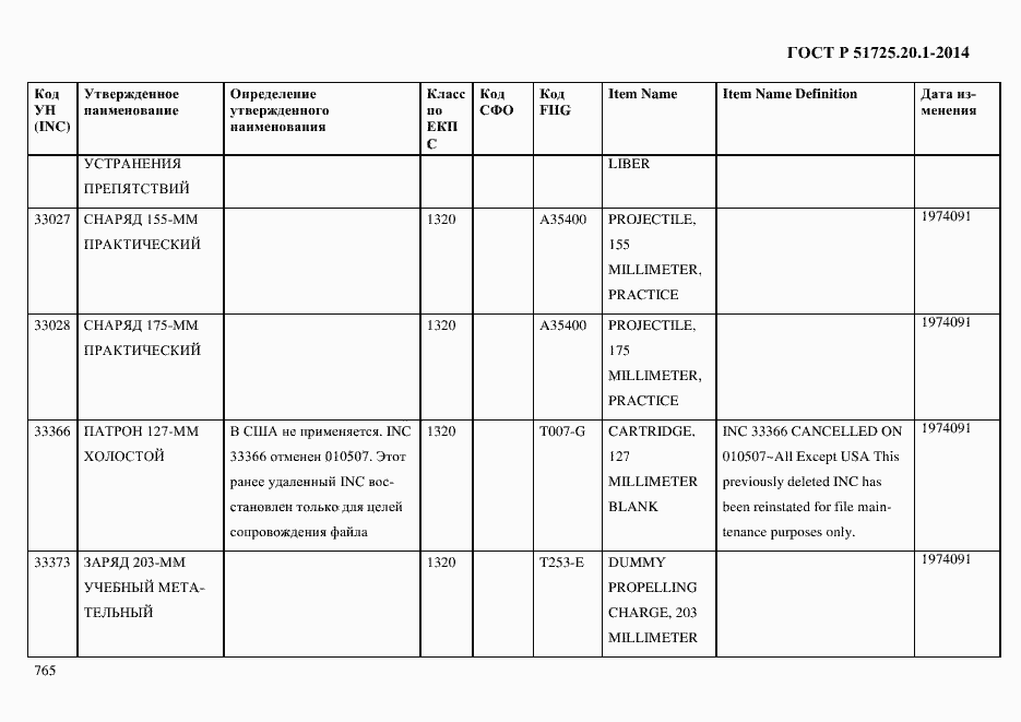 Страница 773 ГОСТ Р 51725.20.1-2014