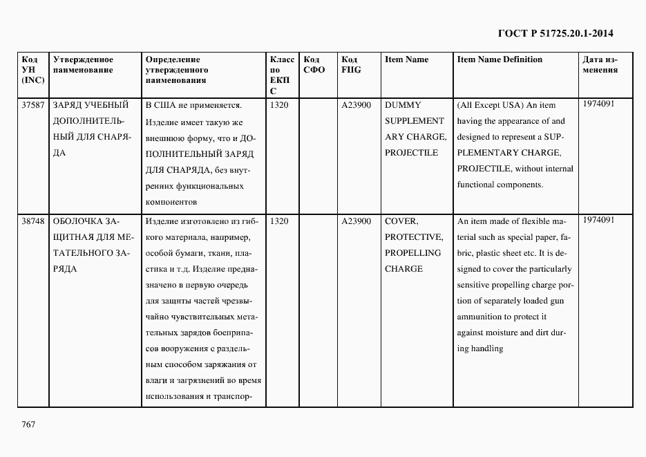Страница 775 ГОСТ Р 51725.20.1-2014