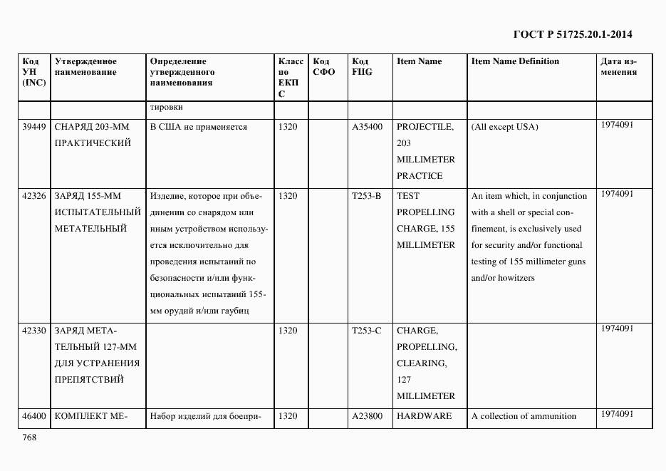 Страница 776 ГОСТ Р 51725.20.1-2014