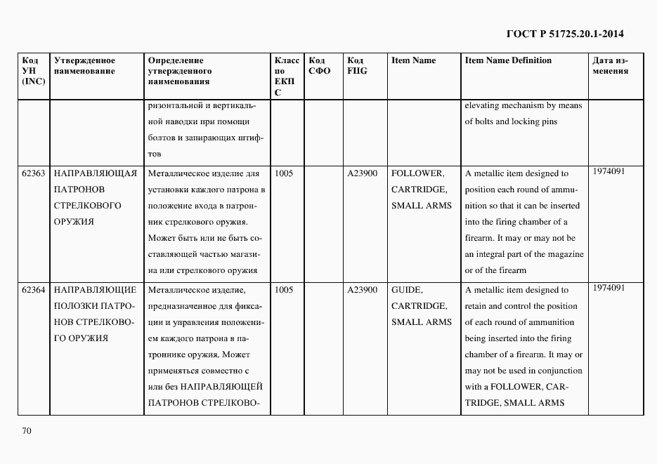 Страница 78 ГОСТ Р 51725.20.1-2014