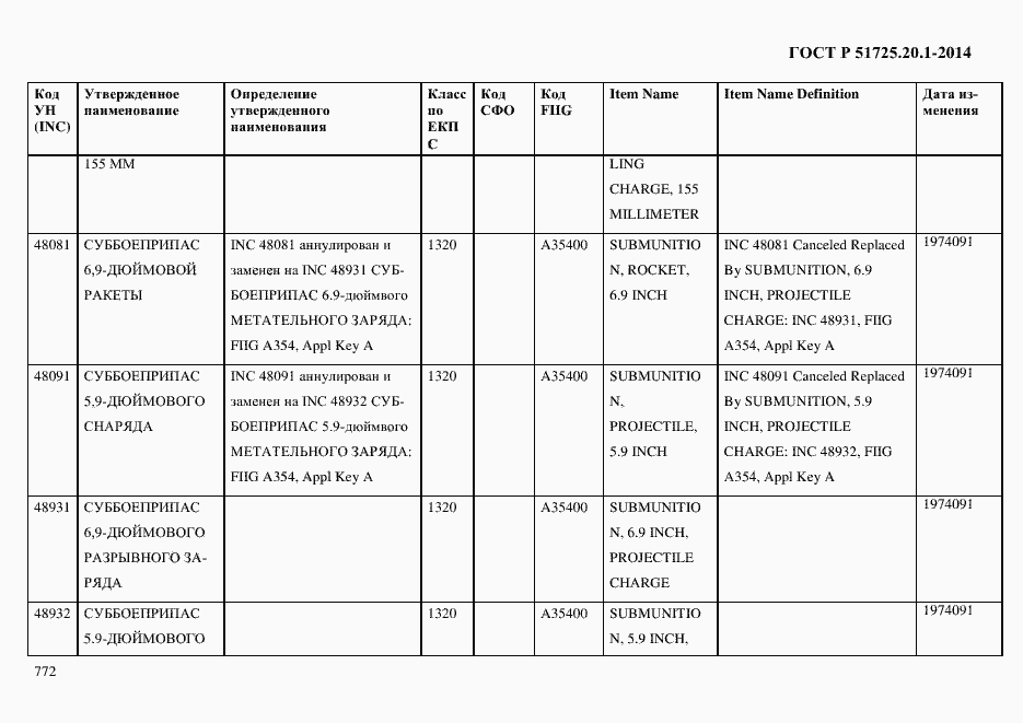 Страница 780 ГОСТ Р 51725.20.1-2014