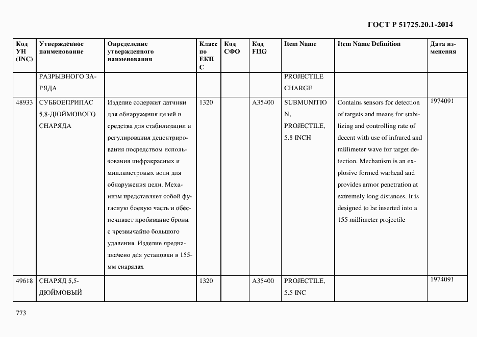 Страница 781 ГОСТ Р 51725.20.1-2014
