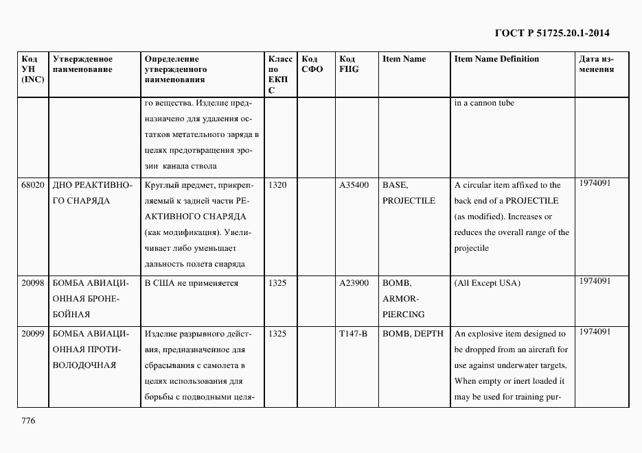 Страница 784 ГОСТ Р 51725.20.1-2014