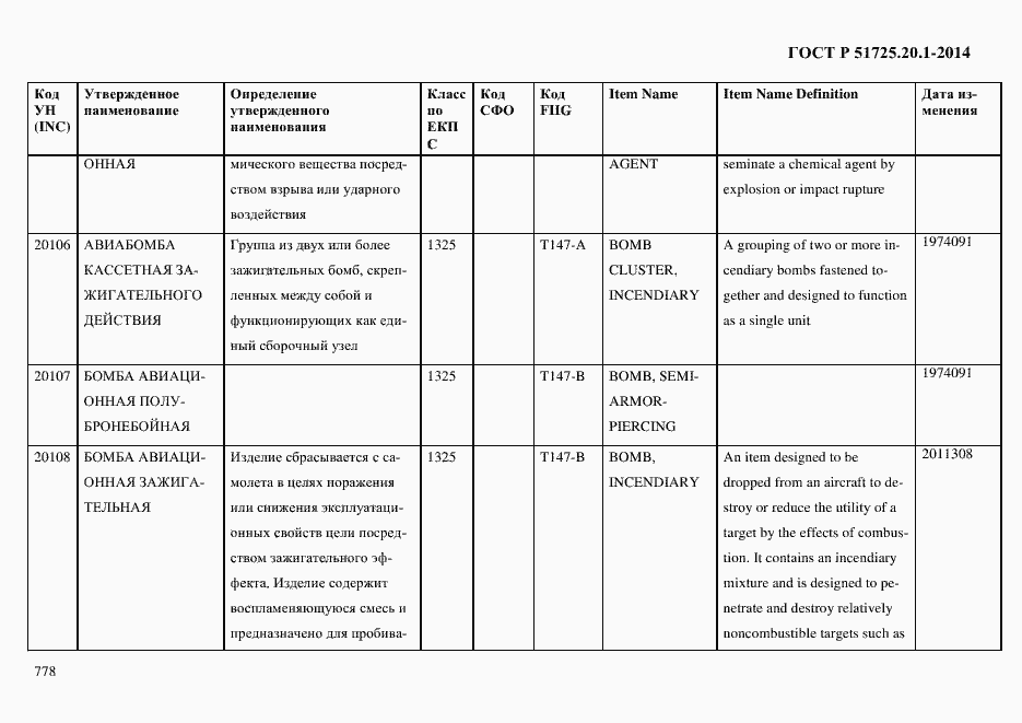 Страница 786 ГОСТ Р 51725.20.1-2014