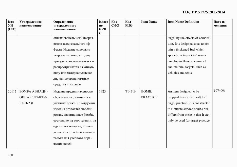 Страница 788 ГОСТ Р 51725.20.1-2014