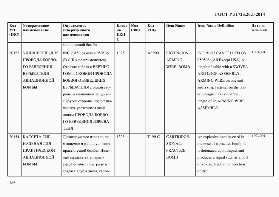 Страница 793 ГОСТ Р 51725.20.1-2014