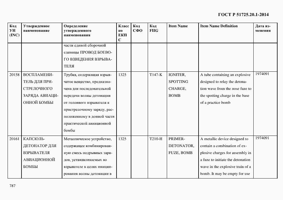 Страница 795 ГОСТ Р 51725.20.1-2014
