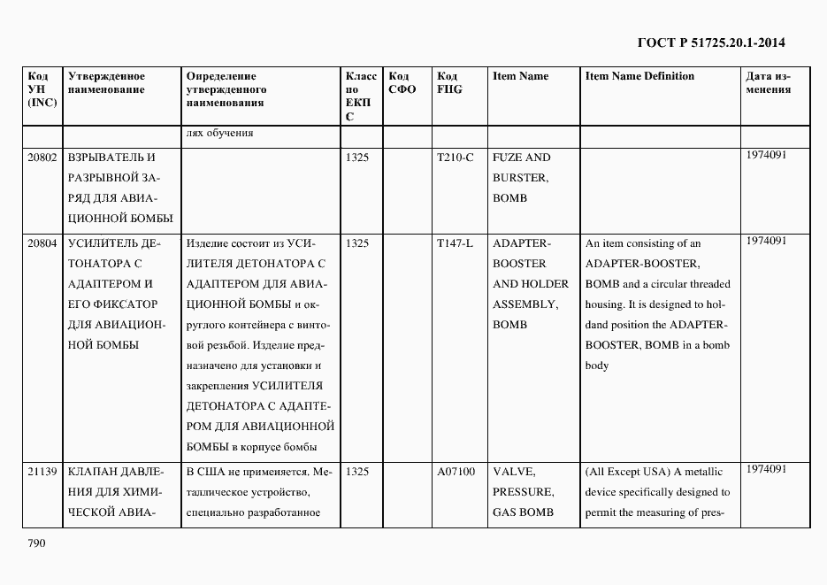 Страница 798 ГОСТ Р 51725.20.1-2014