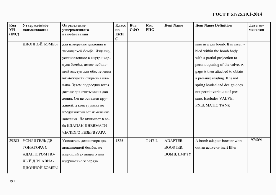 Страница 799 ГОСТ Р 51725.20.1-2014