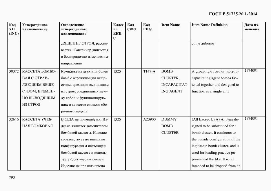 Страница 801 ГОСТ Р 51725.20.1-2014