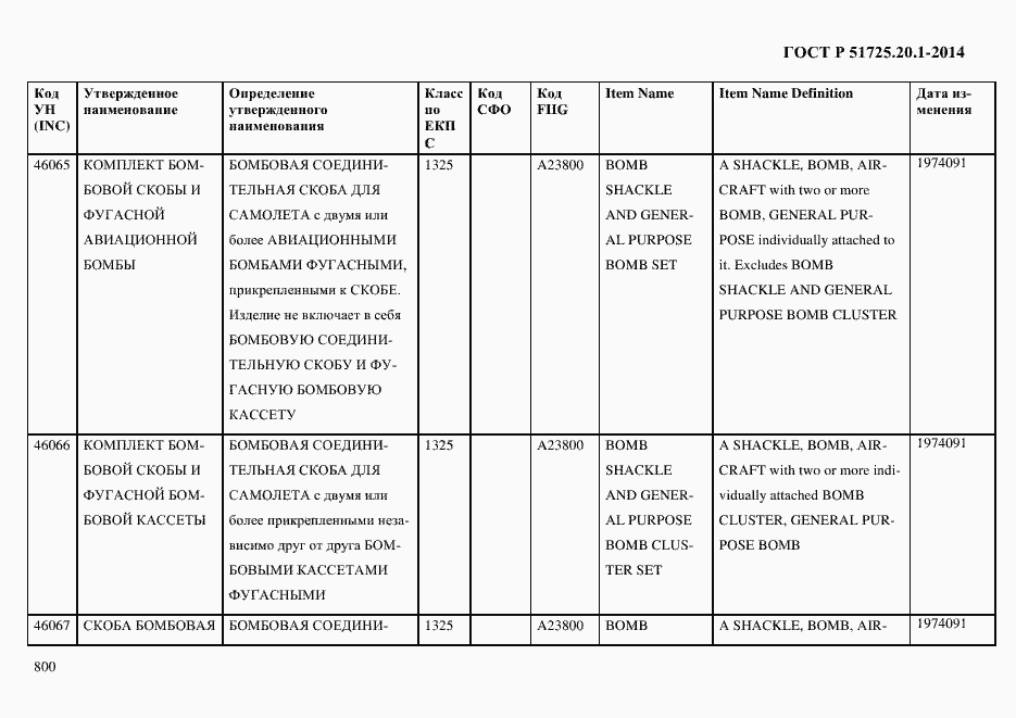 Страница 808 ГОСТ Р 51725.20.1-2014