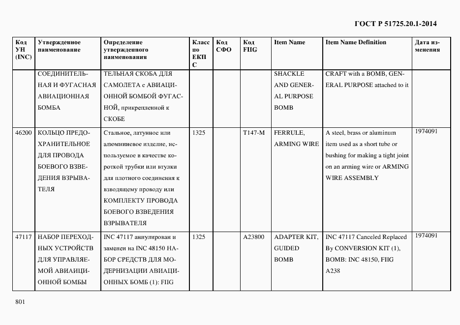 Страница 809 ГОСТ Р 51725.20.1-2014