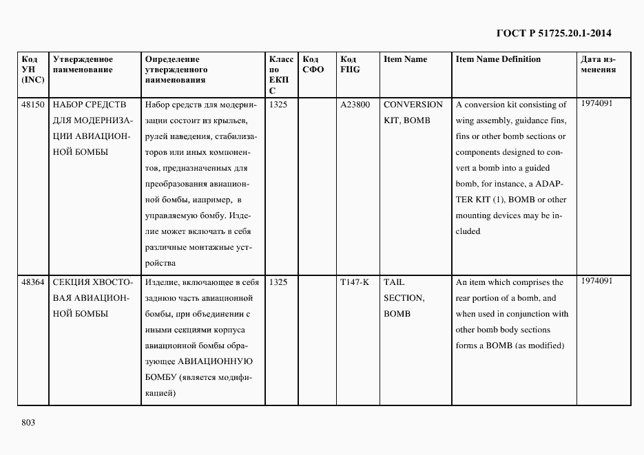 Страница 811 ГОСТ Р 51725.20.1-2014