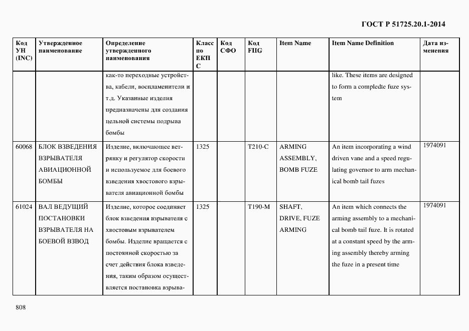 Страница 816 ГОСТ Р 51725.20.1-2014