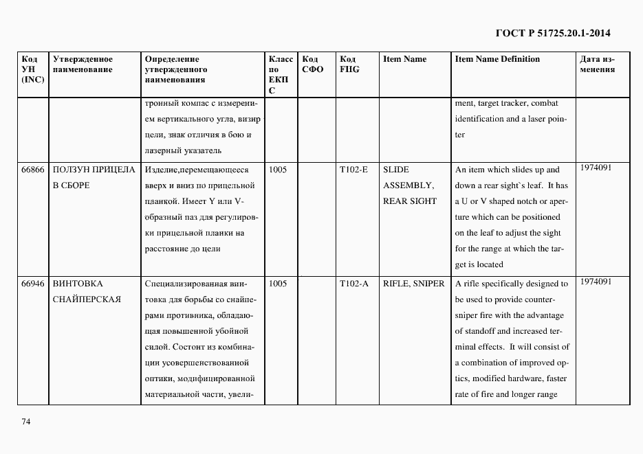 Страница 82 ГОСТ Р 51725.20.1-2014