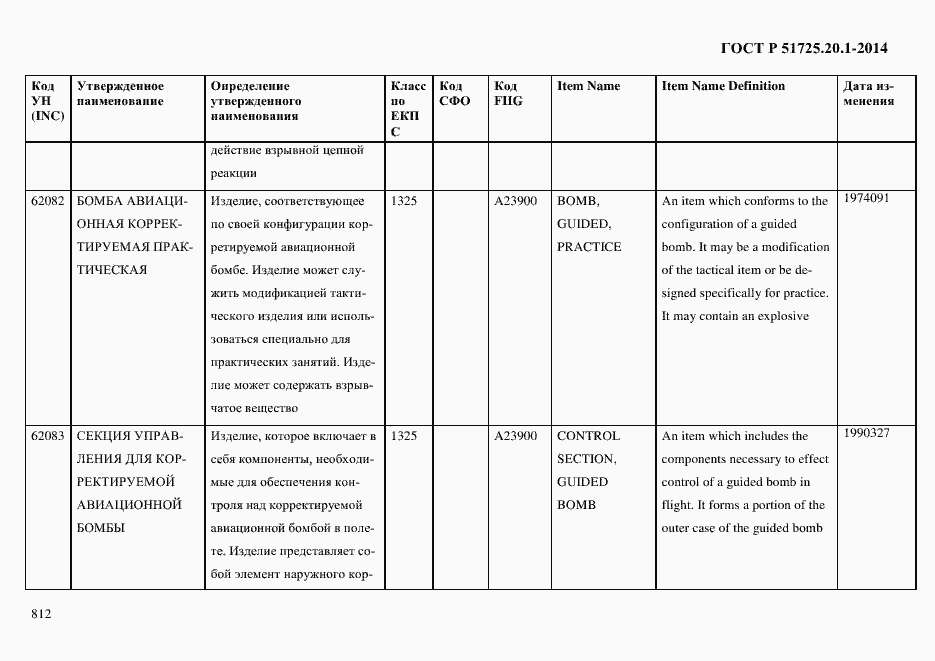 Страница 820 ГОСТ Р 51725.20.1-2014