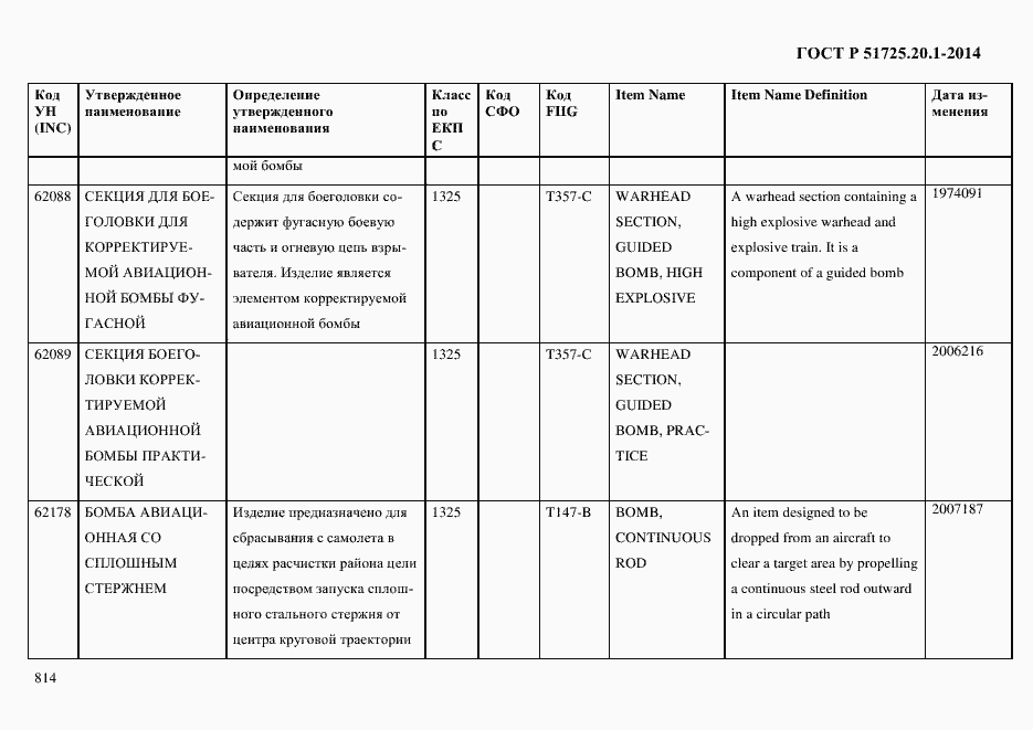 Страница 822 ГОСТ Р 51725.20.1-2014