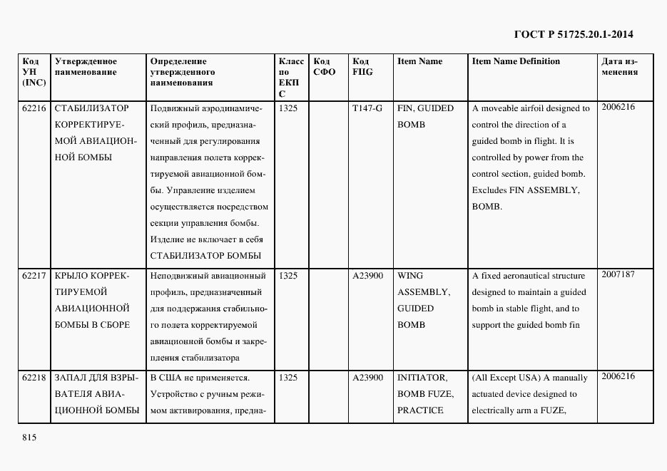 Страница 823 ГОСТ Р 51725.20.1-2014