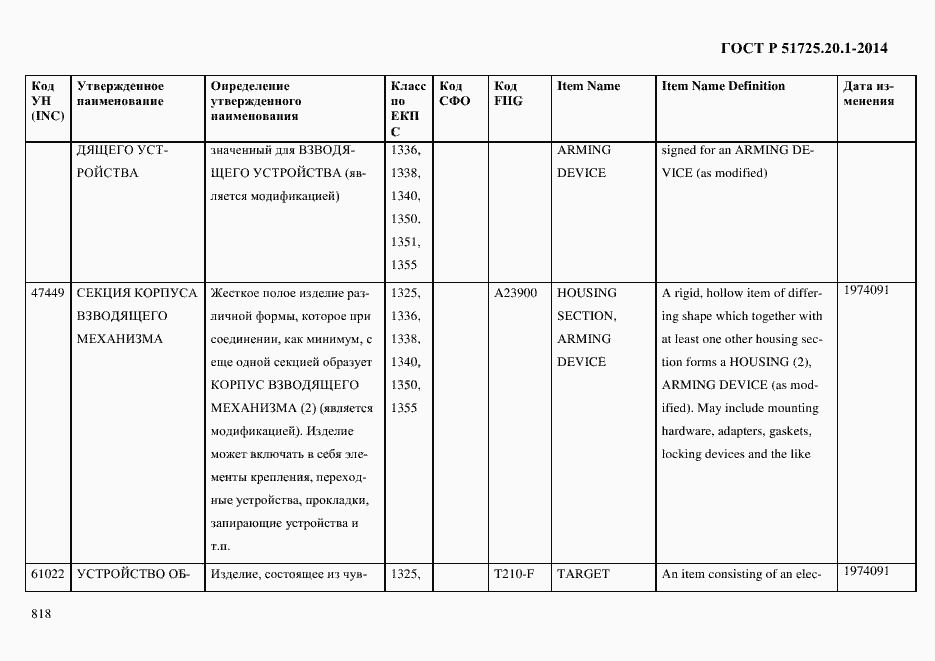 Страница 826 ГОСТ Р 51725.20.1-2014