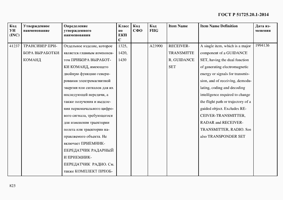 Страница 831 ГОСТ Р 51725.20.1-2014
