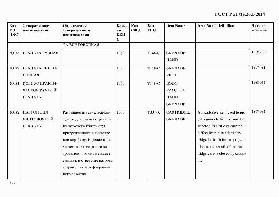 Страница 835 ГОСТ Р 51725.20.1-2014
