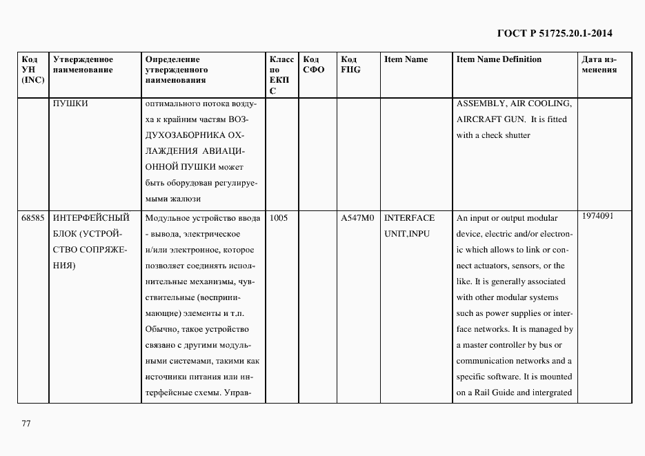 Страница 85 ГОСТ Р 51725.20.1-2014