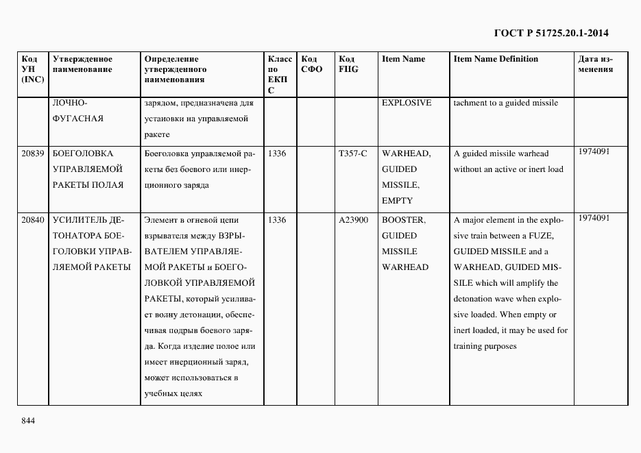 Страница 852 ГОСТ Р 51725.20.1-2014