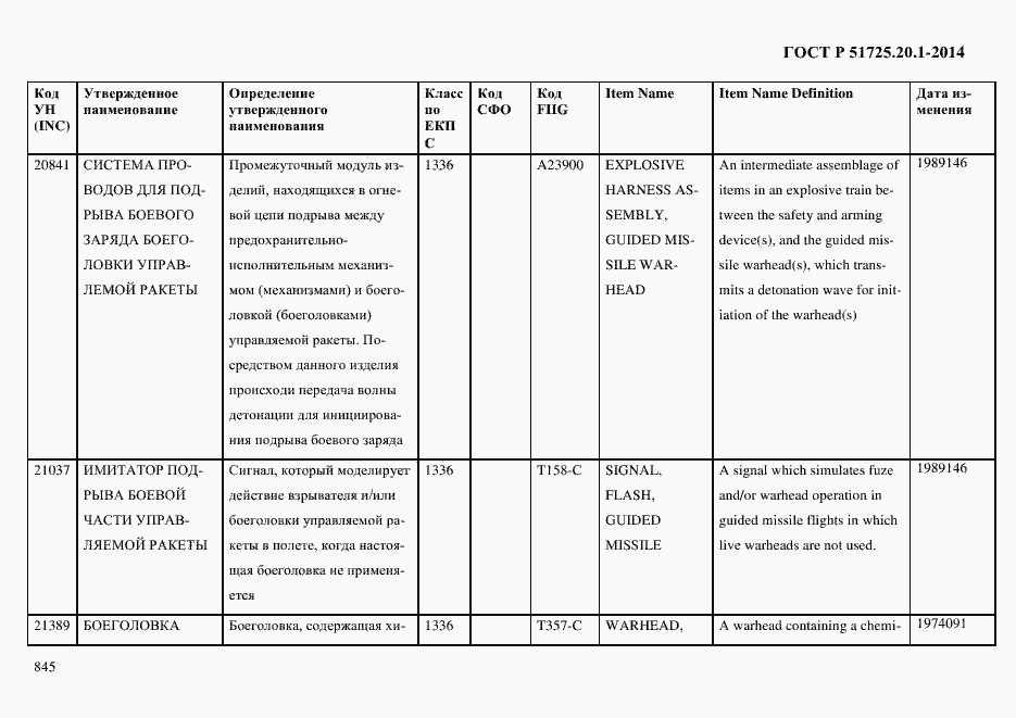 Страница 853 ГОСТ Р 51725.20.1-2014