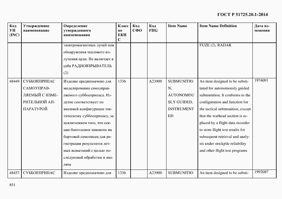 Страница 859 ГОСТ Р 51725.20.1-2014