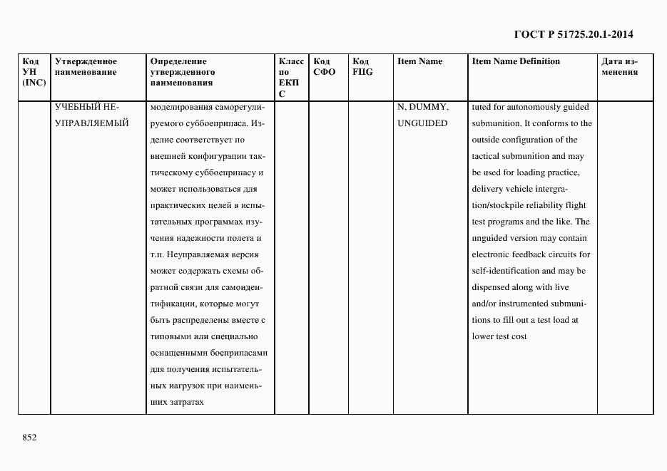 Страница 860 ГОСТ Р 51725.20.1-2014