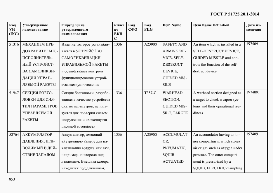 Страница 861 ГОСТ Р 51725.20.1-2014