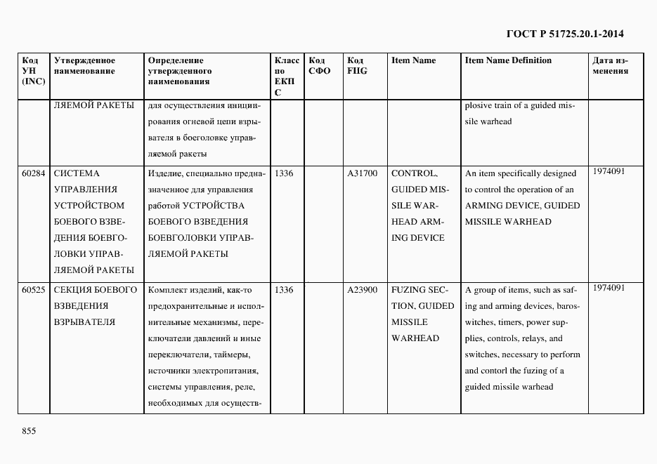 Страница 863 ГОСТ Р 51725.20.1-2014