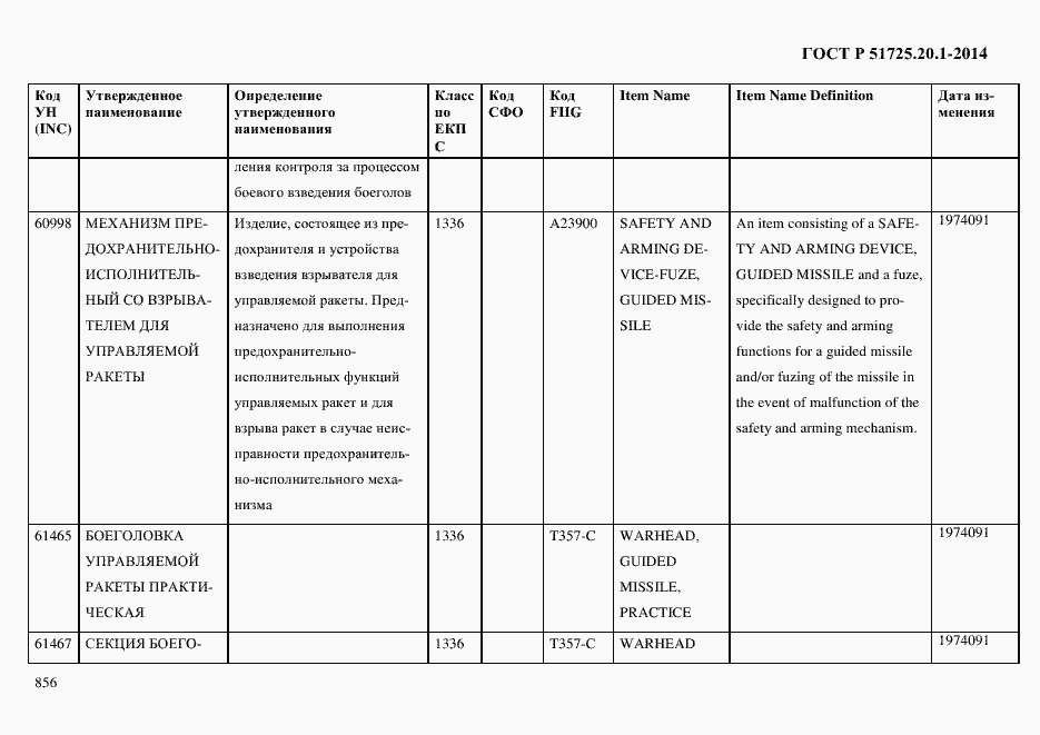 Страница 864 ГОСТ Р 51725.20.1-2014