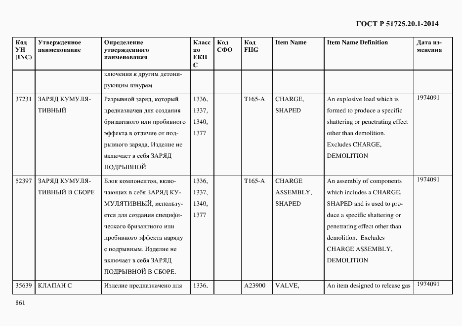 Страница 869 ГОСТ Р 51725.20.1-2014