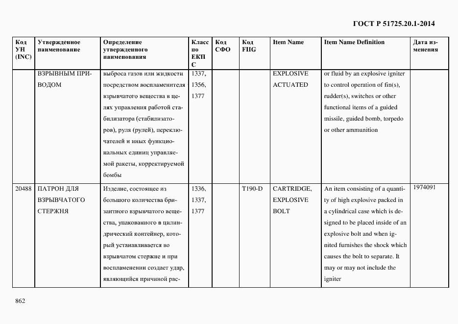 Страница 870 ГОСТ Р 51725.20.1-2014