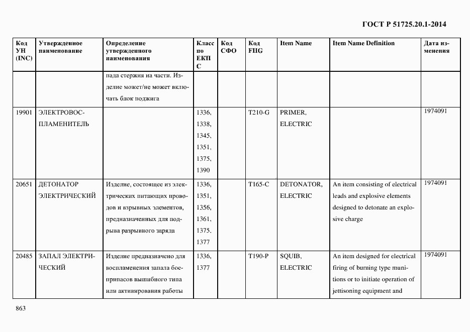 Страница 871 ГОСТ Р 51725.20.1-2014