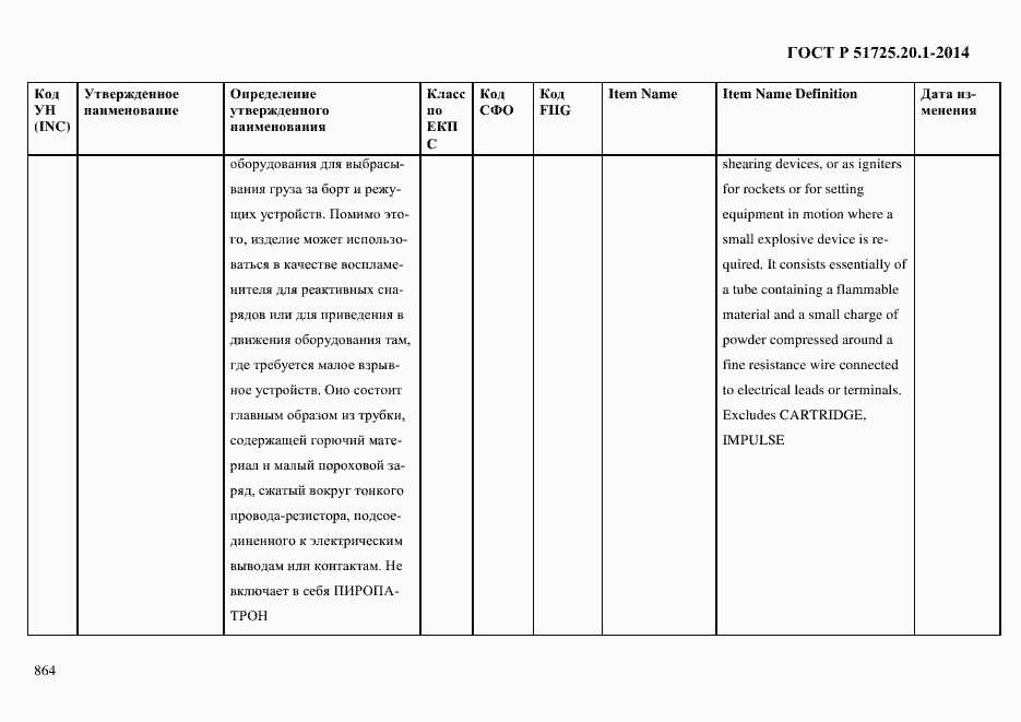 Страница 872 ГОСТ Р 51725.20.1-2014