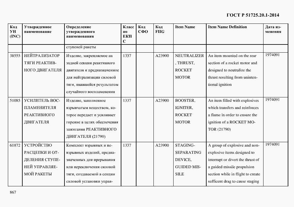 Страница 875 ГОСТ Р 51725.20.1-2014