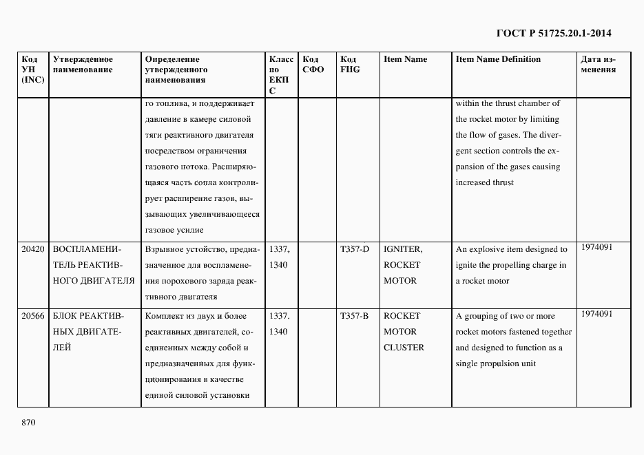 Страница 878 ГОСТ Р 51725.20.1-2014