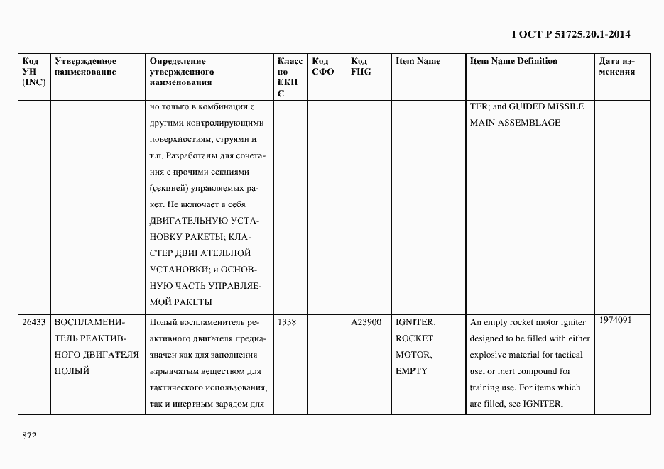 Страница 880 ГОСТ Р 51725.20.1-2014