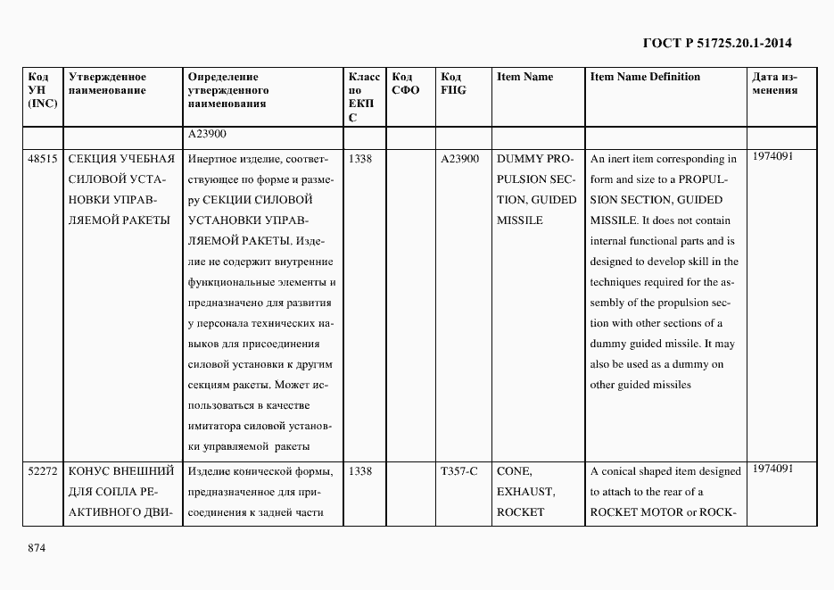 Страница 882 ГОСТ Р 51725.20.1-2014