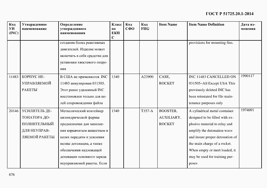 Страница 884 ГОСТ Р 51725.20.1-2014