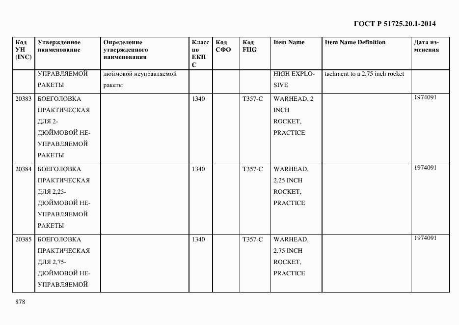 Страница 886 ГОСТ Р 51725.20.1-2014