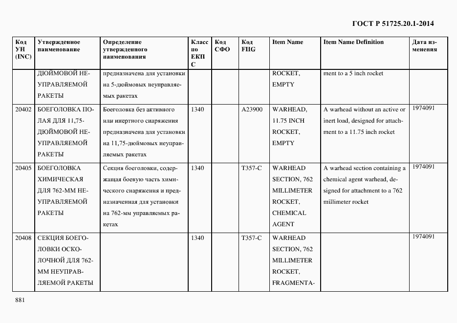 Страница 889 ГОСТ Р 51725.20.1-2014