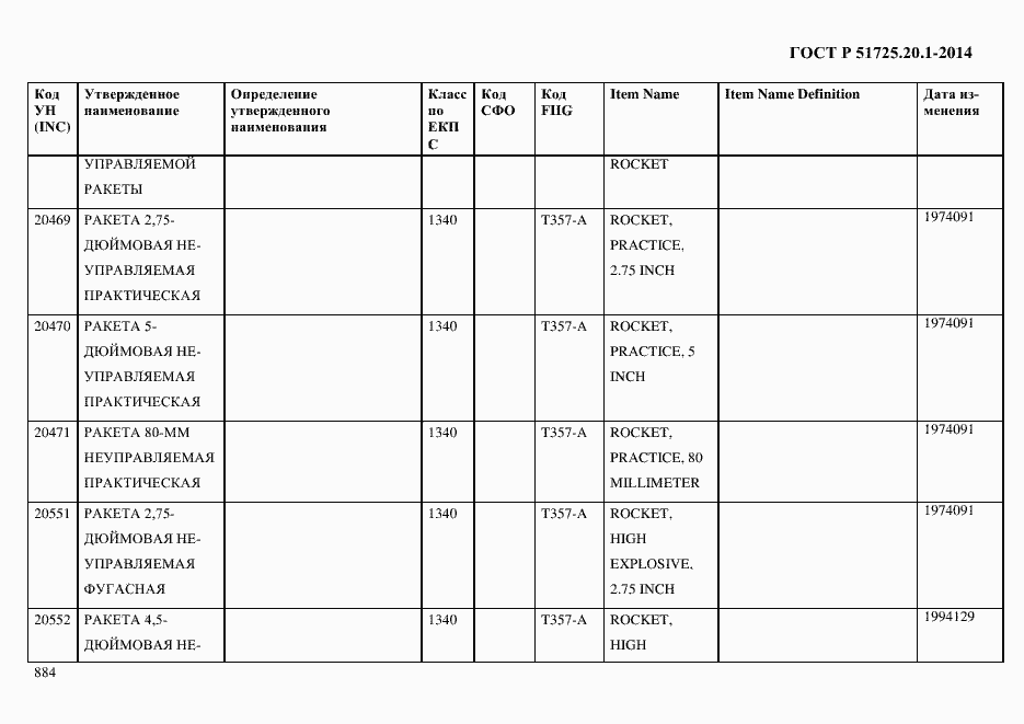 Страница 892 ГОСТ Р 51725.20.1-2014