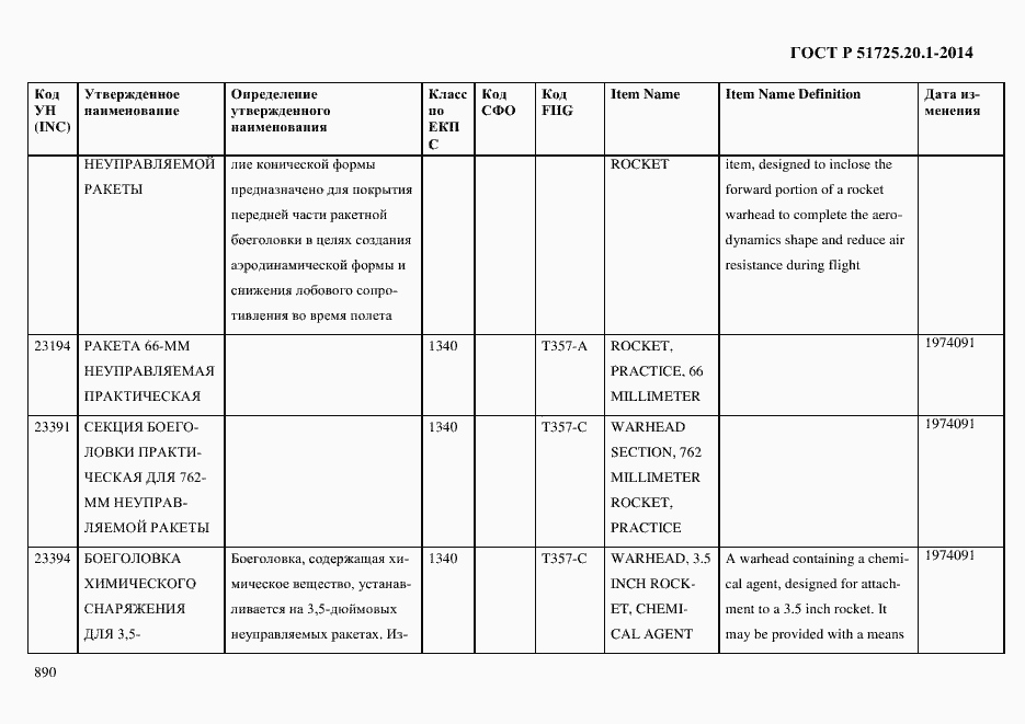 Страница 898 ГОСТ Р 51725.20.1-2014