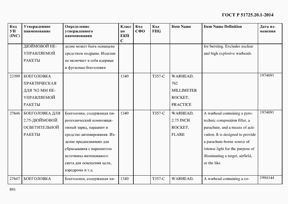 Страница 899 ГОСТ Р 51725.20.1-2014