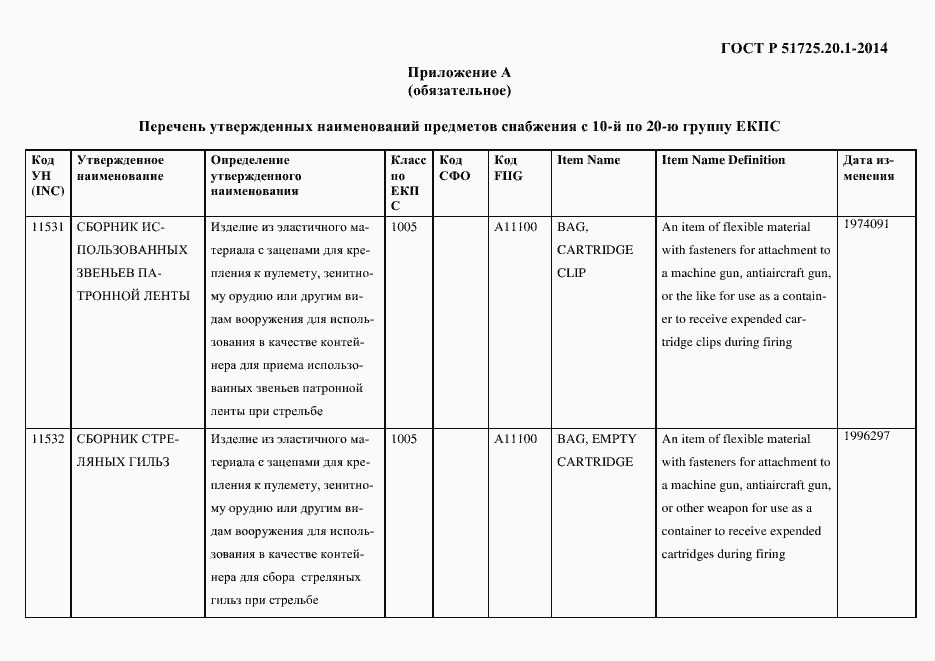Страница 9 ГОСТ Р 51725.20.1-2014