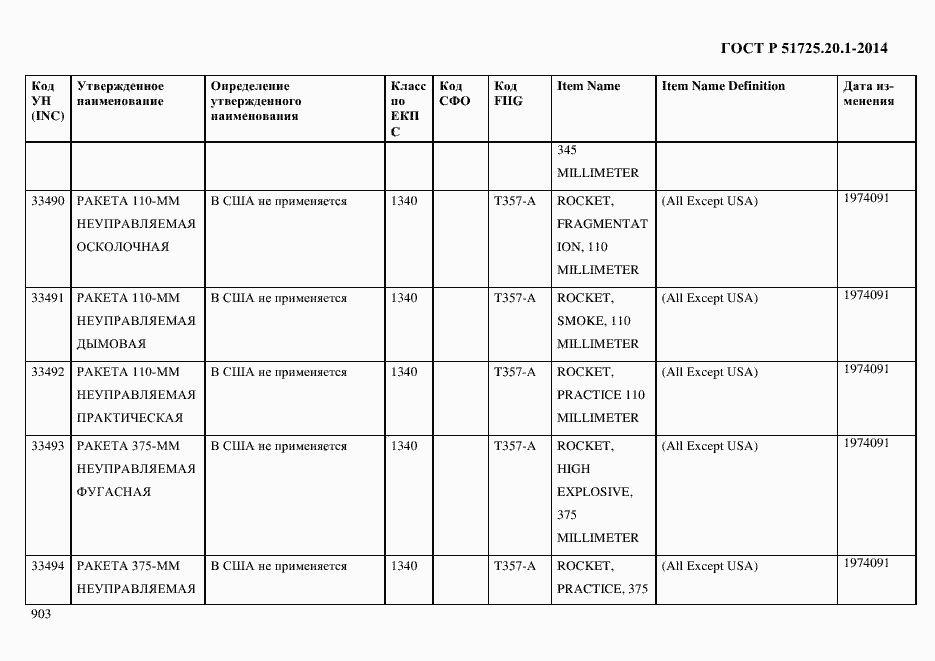 Страница 911 ГОСТ Р 51725.20.1-2014