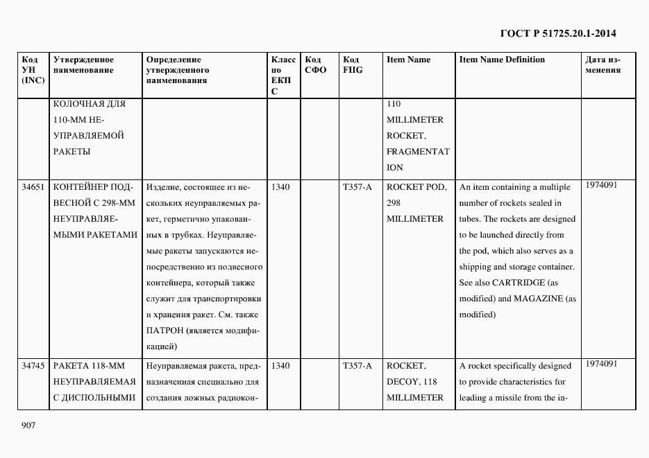 Страница 915 ГОСТ Р 51725.20.1-2014